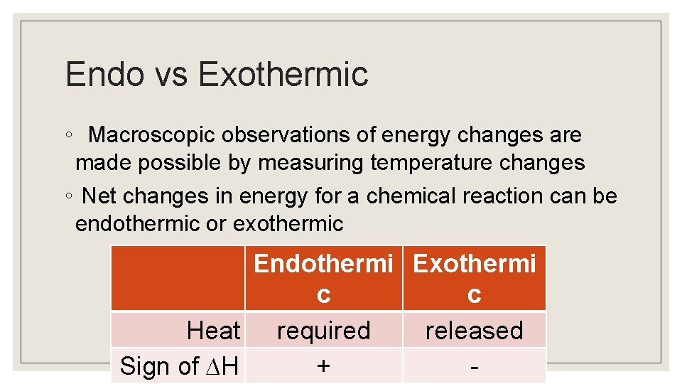 Endo vs Exothermic ◦ Macroscopic observations of energy changes are made possible by measuring