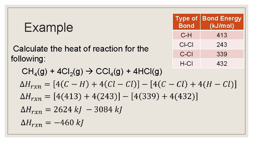 Example Calculate the heat of reaction for the following: CH 4(g) + 4 Cl