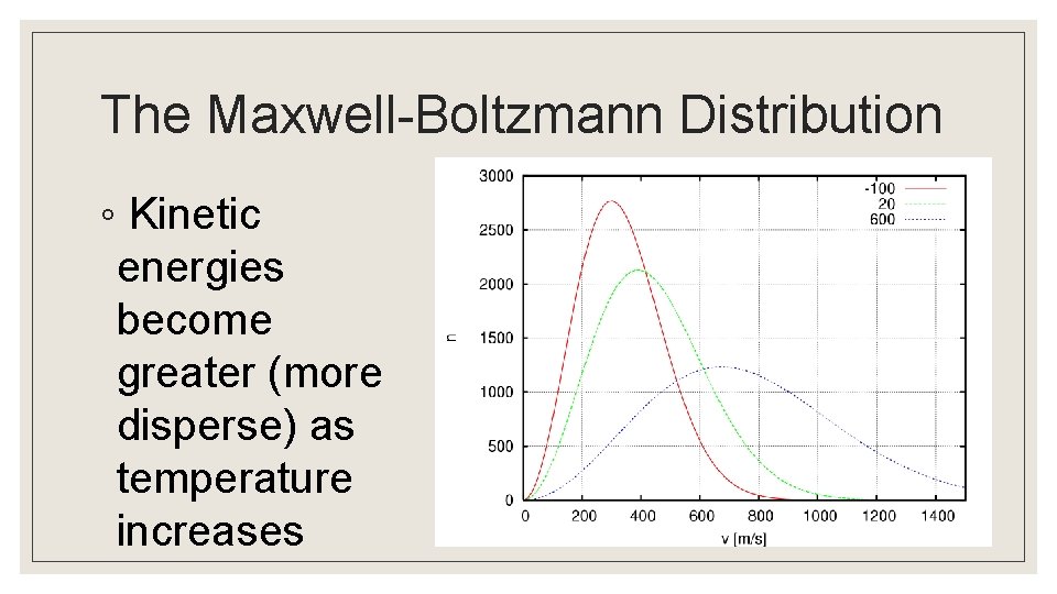 The Maxwell-Boltzmann Distribution ◦ Kinetic energies become greater (more disperse) as temperature increases 