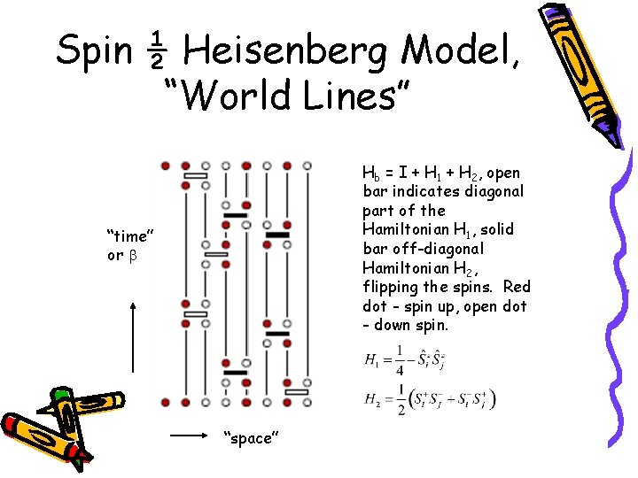 Spin ½ Heisenberg Model, “World Lines” Hb = I + H 1 + H