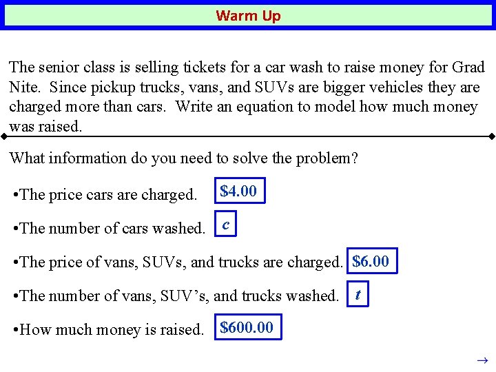Warm Up The senior class is selling tickets for a car wash to raise Warm Up The senior class is selling tickets for a car wash to raise
