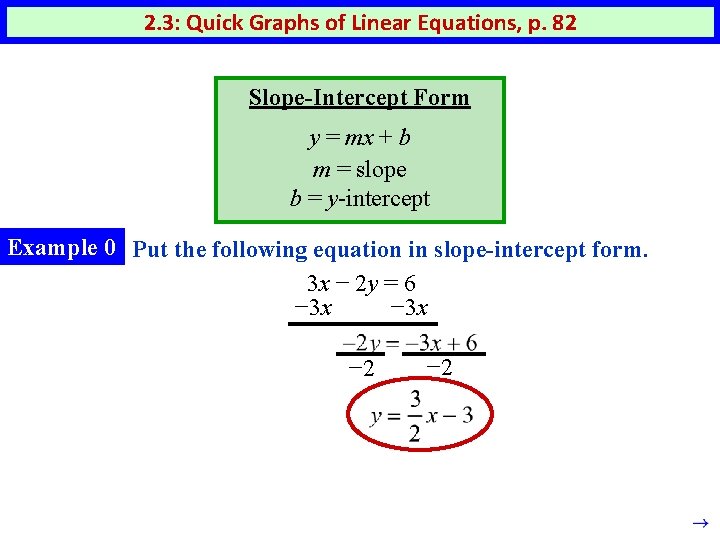2. 3: Quick Graphs of Linear Equations, p. 82 Slope-Intercept Form y = mx 2. 3: Quick Graphs of Linear Equations, p. 82 Slope-Intercept Form y = mx