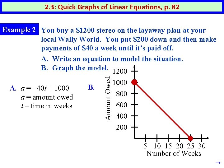 2. 3: Quick Graphs of Linear Equations, p. 82 A. a = − 40 2. 3: Quick Graphs of Linear Equations, p. 82 A. a = − 40