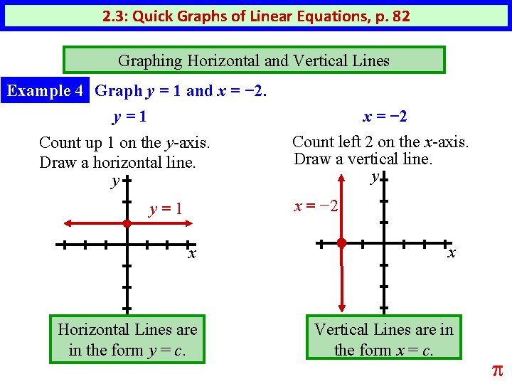 2. 3: Quick Graphs of Linear Equations, p. 82 Graphing Horizontal and Vertical Lines 2. 3: Quick Graphs of Linear Equations, p. 82 Graphing Horizontal and Vertical Lines