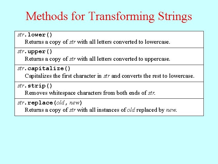 Methods for Transforming Strings str. lower() Returns a copy of str with all letters