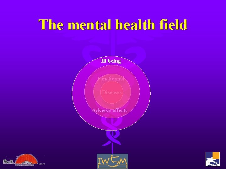 The mental health field Ill being Functionnal Diseases Adverse effects 