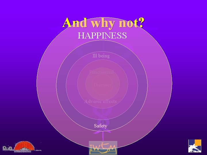 And why not? HAPPINESS Ill being Functionnal Diseases Adverse effects Safety 