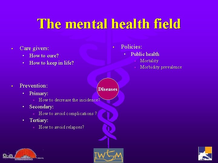 The mental health field • • Care givers: • Public health • How to