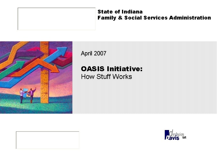 State of Indiana Family & Social Services Administration April 2007 OASIS Initiative: How Stuff