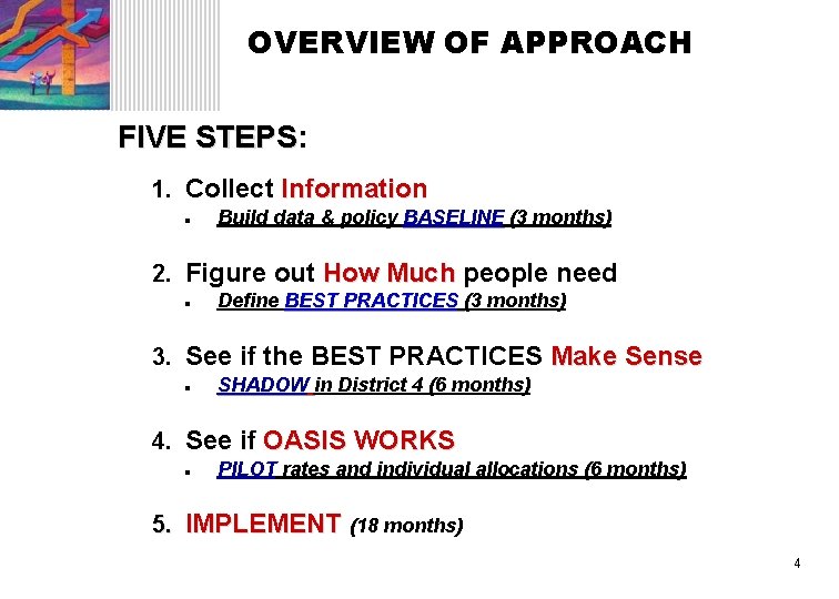 OVERVIEW OF APPROACH FIVE STEPS: STEPS 1. Collect Information n Build data & policy