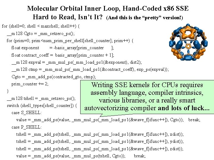 Molecular Orbital Inner Loop, Hand-Coded x 86 SSE Hard to Read, Isn’t It? (And