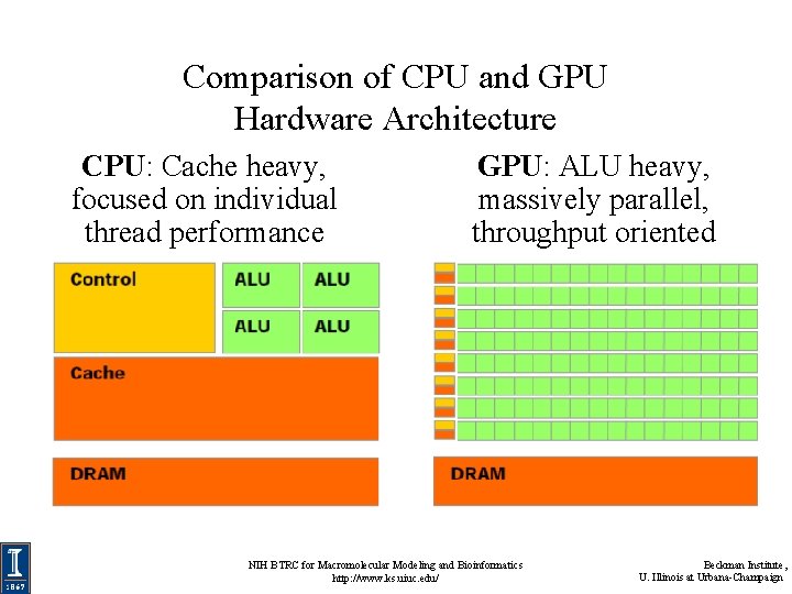 Comparison of CPU and GPU Hardware Architecture CPU: Cache heavy, focused on individual thread