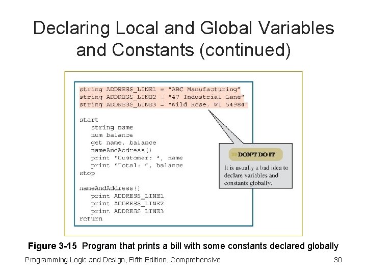 Declaring Local and Global Variables and Constants (continued) Figure 3 -15 Program that prints