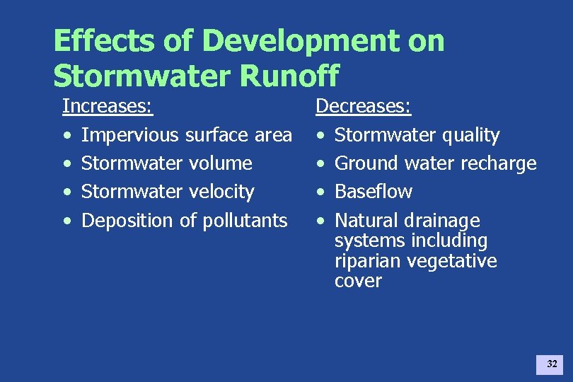 Effects of Development on Stormwater Runoff Increases: • Impervious surface area • Stormwater volume