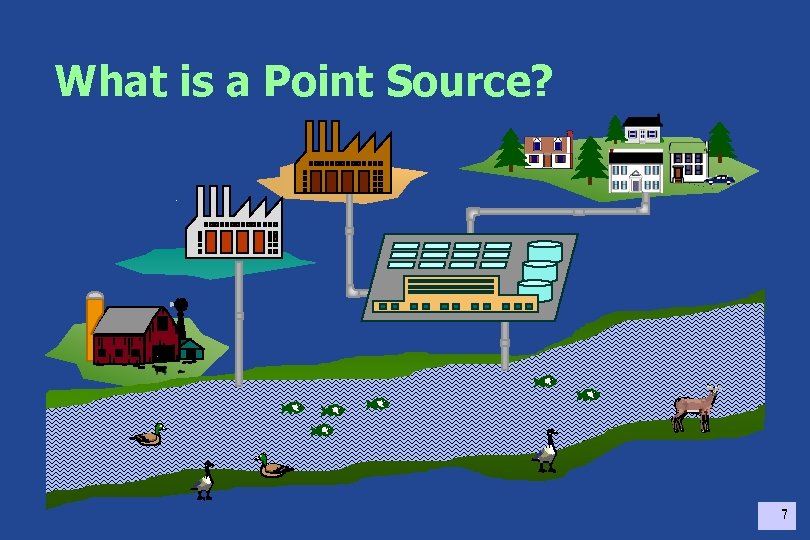 What is a Point Source? 7 
