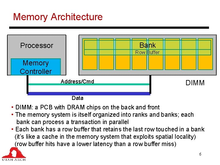 Memory Architecture Bank Processor Row Buffer Memory Controller Address/Cmd DIMM Data • DIMM: a