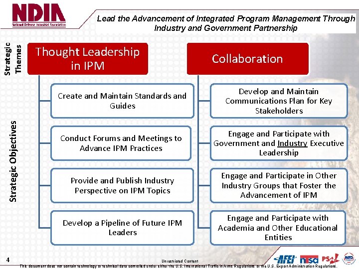 Strategic Objectives Strategic Themes Lead the Advancement of Integrated Program Management Through Industry and
