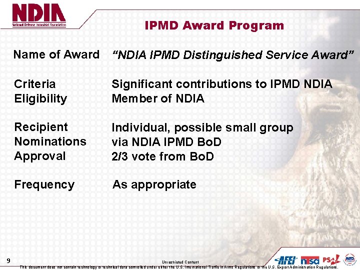 IPMD Award Program Name of Award “NDIA IPMD Distinguished Service Award” 9 Criteria Eligibility