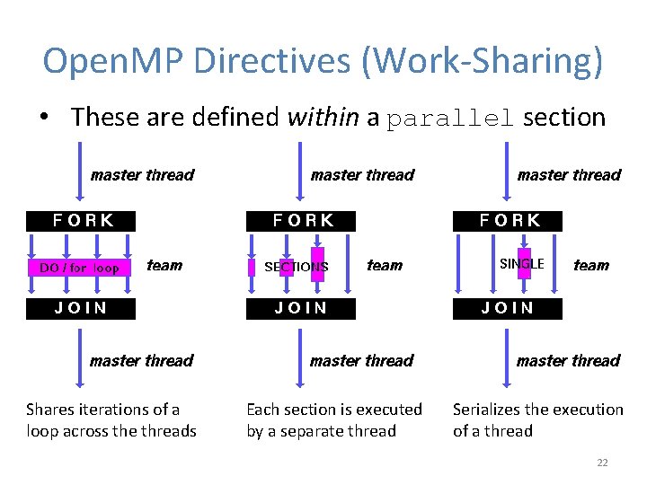 Open. MP Directives (Work-Sharing) • These are defined within a parallel section Shares iterations