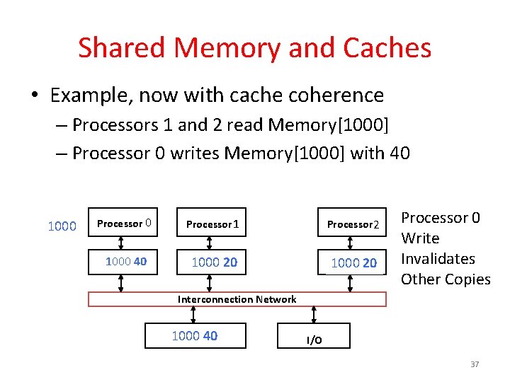 Shared Memory and Caches • Example, now with cache coherence – Processors 1 and