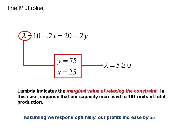 The Multiplier Lambda indicates the marginal value of relaxing the constraint. In this case,