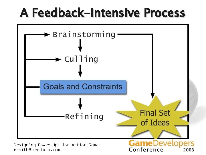 A Feedback-Intensive Process Designing Power-Ups for Action Games rsmith@ionstorm. com A Feedback-Intensive Process Designing Power-Ups for Action Games rsmith@ionstorm. com