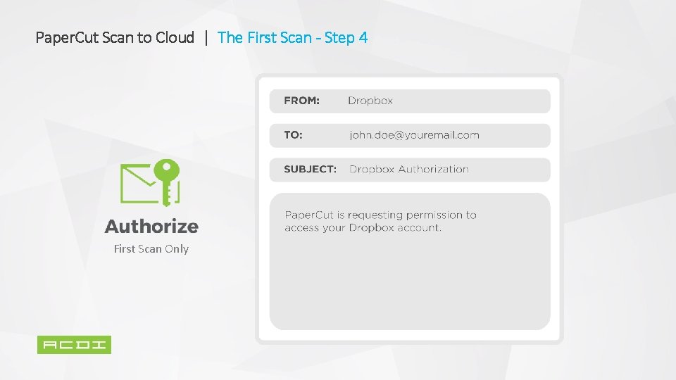 Paper. Cut Scan to Cloud | The First Scan - Step 4 First Scan