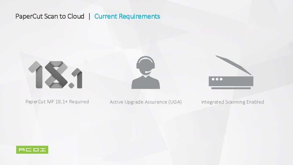 Paper. Cut Scan to Cloud | Current Requirements Paper. Cut MF 18. 1+ Required