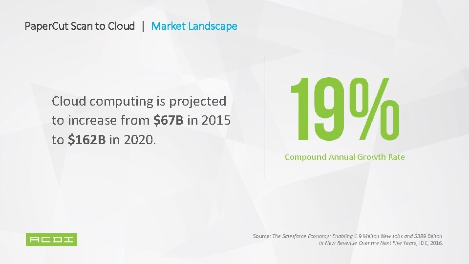 Paper. Cut Scan to Cloud | Market Landscape Cloud computing is projected to increase