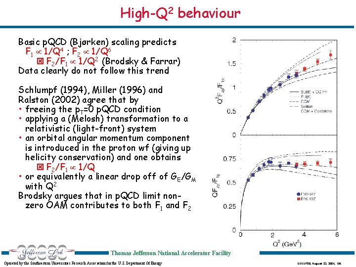 Nucleon Electromagnetic Form Factors Introduction Formalism Instrumentation Review