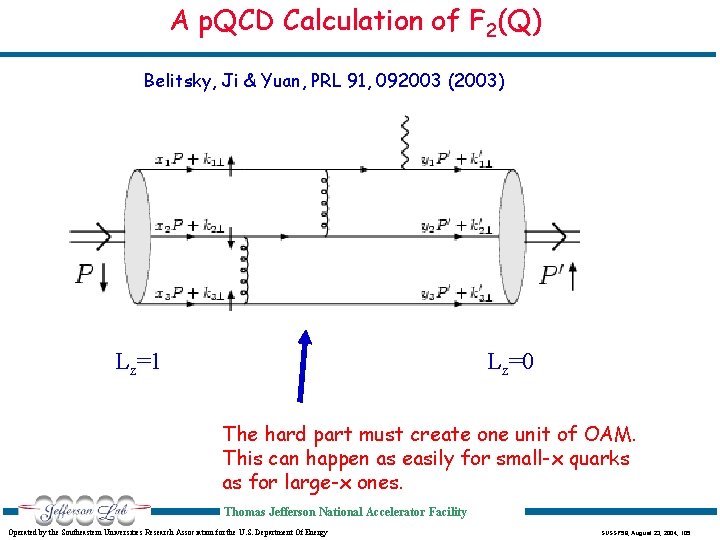 A p. QCD Calculation of F 2(Q) Belitsky, Ji & Yuan, PRL 91, 092003