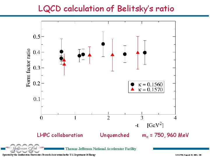 LQCD calculation of Belitsky’s ratio LHPC collaboration Unquenched mπ = 750, 960 Me. V