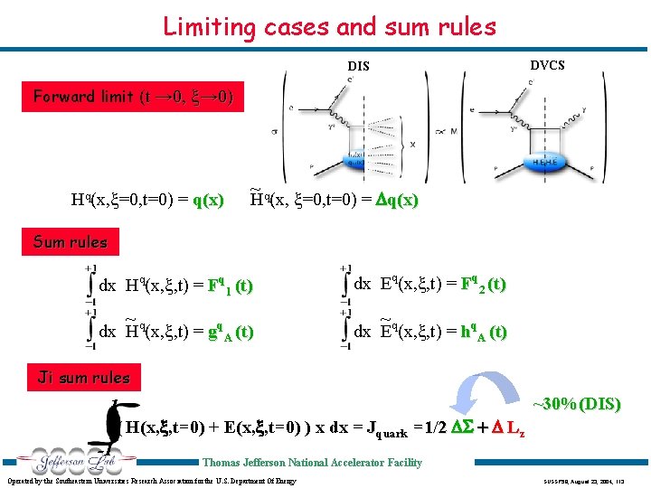 Limiting cases and sum rules DIS DVCS Forward limit (t → 0, x→ 0)