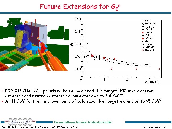 Future Extensions for GEn • E 02 -013 (Hall A) – polarized beam, polarized