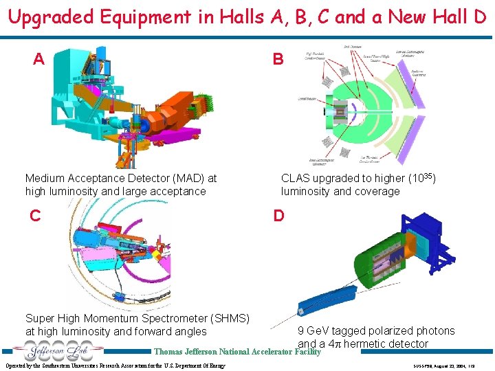 Upgraded Equipment in Halls A, B, C and a New Hall D A B