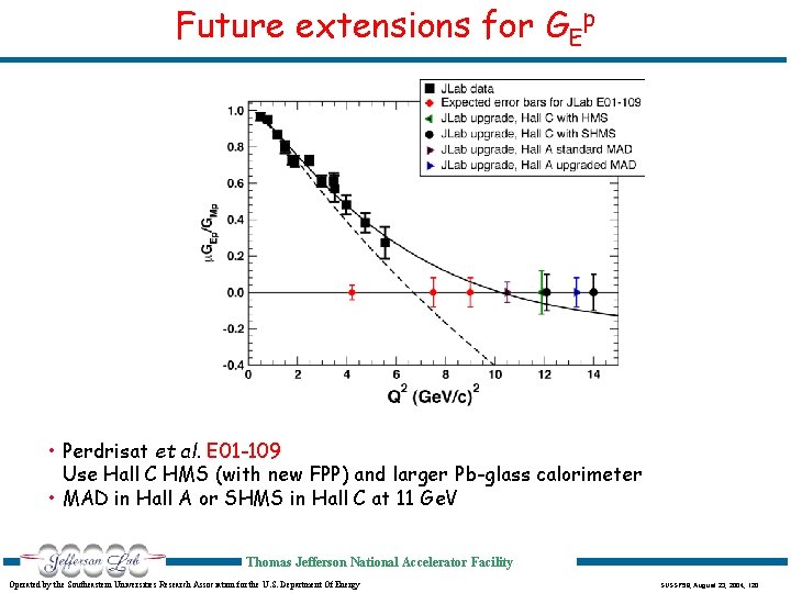 Future extensions for GEp • Perdrisat et al. E 01 -109 Use Hall C