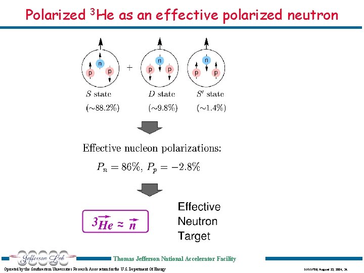 Polarized 3 He as an effective polarized neutron Thomas Jefferson National Accelerator Facility Operated