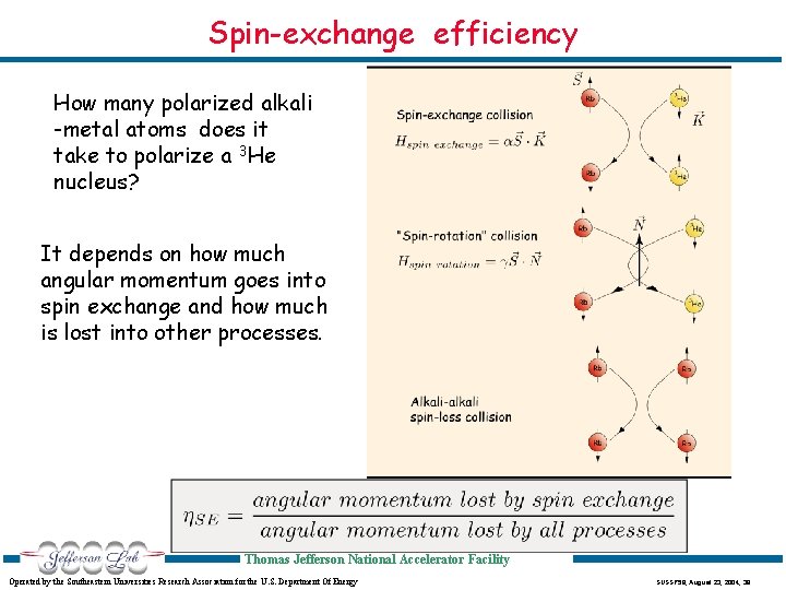 Spin-exchange efficiency How many polarized alkali -metal atoms does it take to polarize a