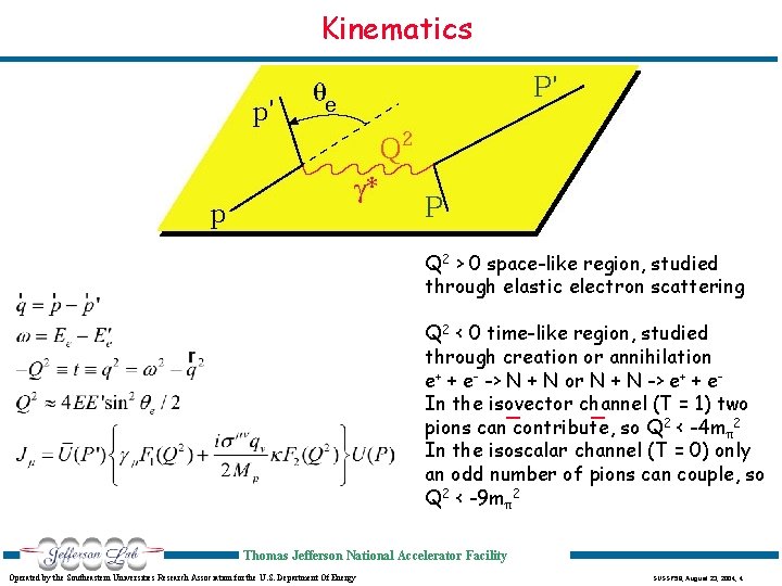 Kinematics Q 2 > 0 space-like region, studied through elastic electron scattering Q 2