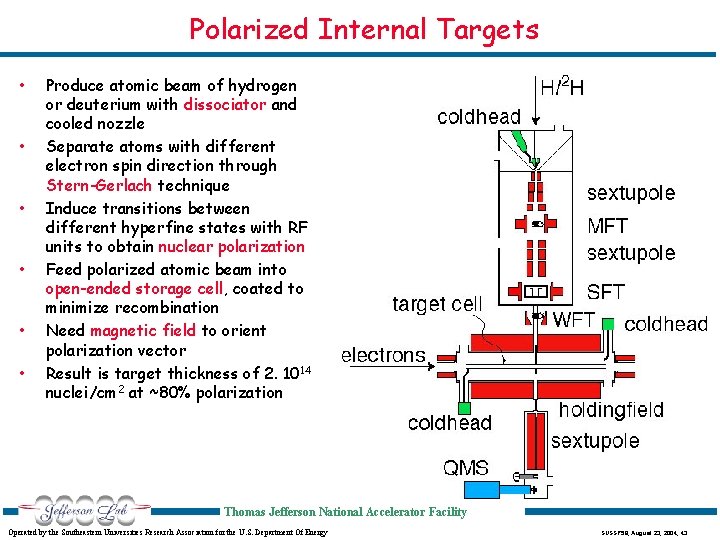 Polarized Internal Targets • • • Produce atomic beam of hydrogen or deuterium with