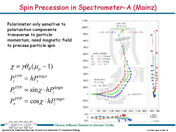 Spin Precession in Spectrometer-A (Mainz) Polarimeter only sensitive to polarization components transverse to particle