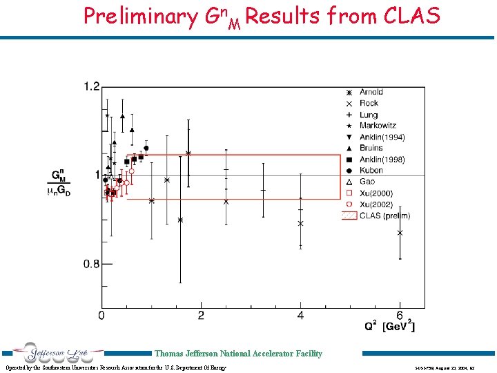 Preliminary Gn. M Results from CLAS Thomas Jefferson National Accelerator Facility Operated by the