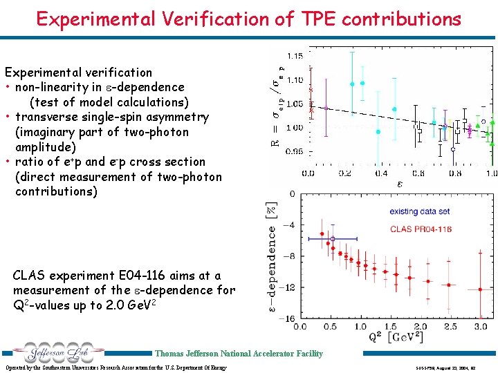 Experimental Verification of TPE contributions Experimental verification • non-linearity in e-dependence (test of model