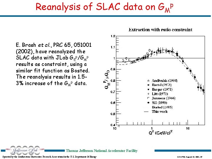 Reanalysis of SLAC data on GMp E. Brash et al. , PRC 65, 051001