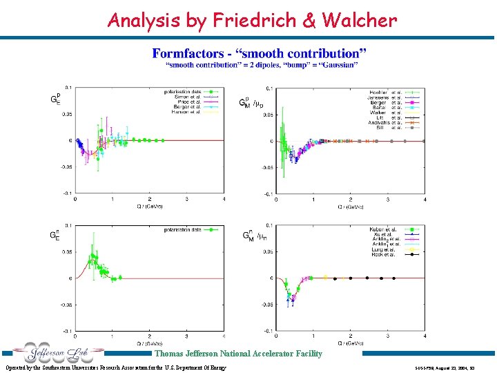 Analysis by Friedrich & Walcher Thomas Jefferson National Accelerator Facility Operated by the Southeastern