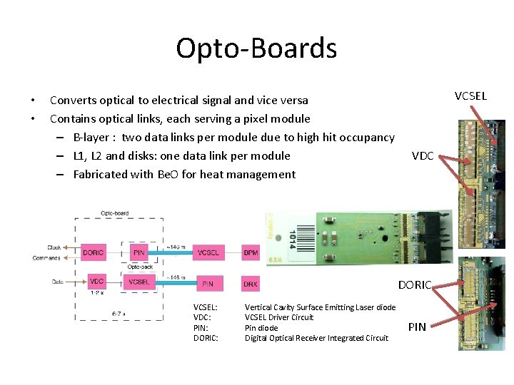 Opto-Boards • • Converts optical to electrical signal and vice versa Contains optical links,