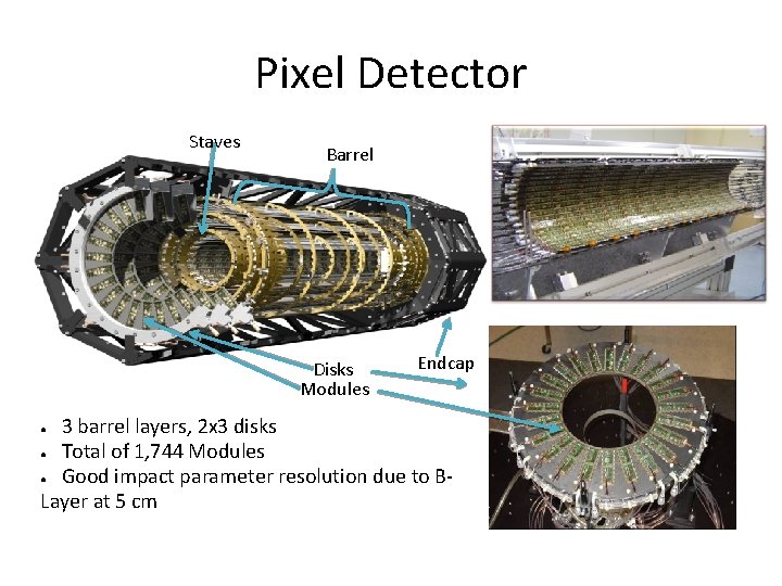 Pixel Detector Staves Barrel Disks Modules Endcap 3 barrel layers, 2 x 3 disks