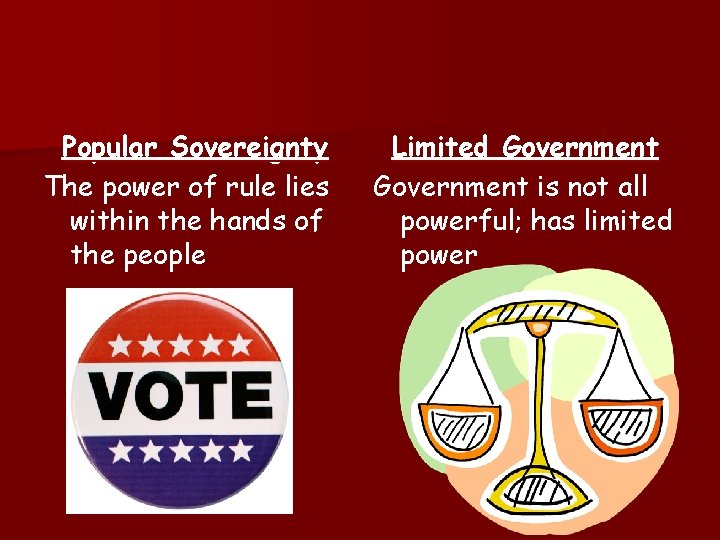 Popular Sovereignty The power of rule lies within the hands of the people Limited