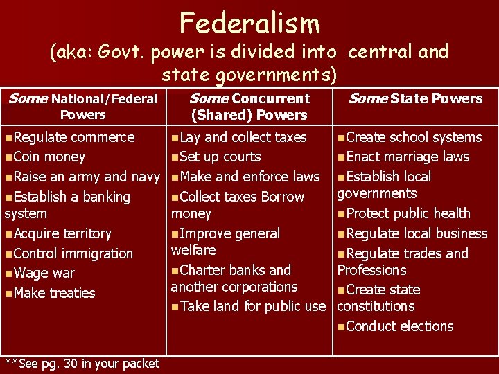 Federalism (aka: Govt. power is divided into central and state governments) Some National/Federal Powers