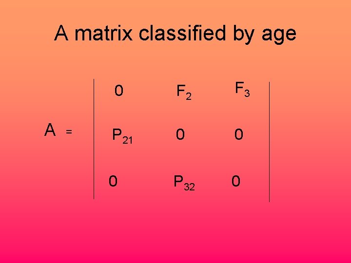 A matrix classified by age A = 0 F 2 F 3 P 21
